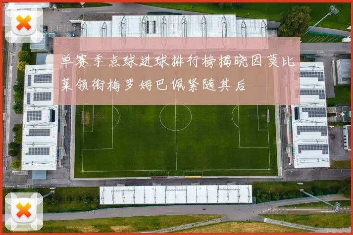 单赛季点球进球排行榜揭晓因莫比莱领衔梅罗姆巴佩紧随其后